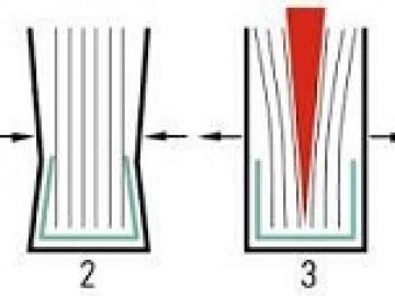 Каким образом производится корректировка книжного блока (убрать или добавить листы) в готовом книжном переплете? - фото